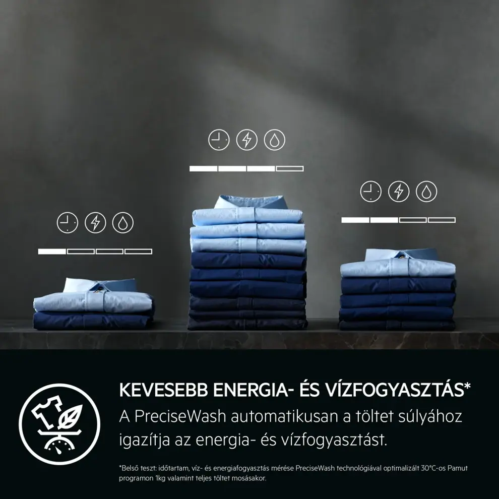 Aeg LFR83944OE + TR7394DE mosógép + szárító kép 11