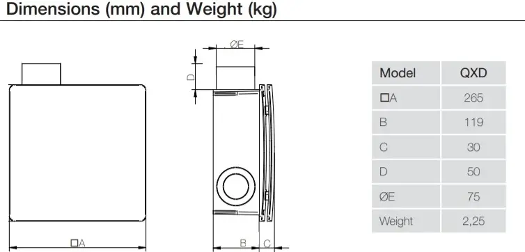 Aerauliqa QXD-80 HT Fürdőszoba és mellékhelyiség szellőztető ventilátorok kép 2