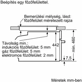 Bosch CMG7761B1  Beépíthető kompakt sütő + mikrohullámú sütő kép 10