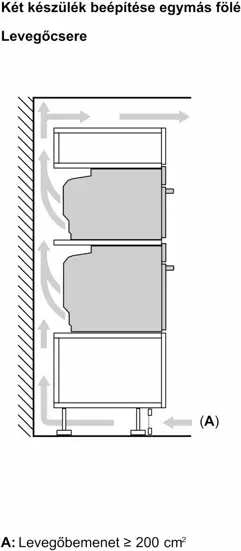 Bosch HBG7721B2 beépíthető önálló sütő kép 10