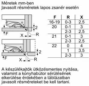 Bosch KIR81ADD0 Beépíthető hűtŐSZEKRÉNY kép 6