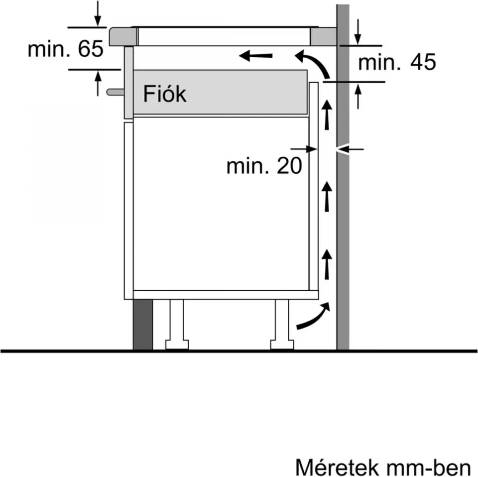 Bosch PIB375FB1E beépíthető dominó főzőlap kép 5