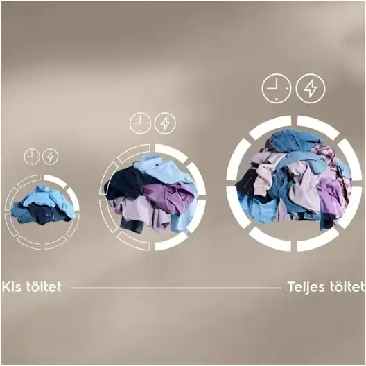 Electrolux EW6D58LBE GentleCare 600 Szárítógép, kép 10