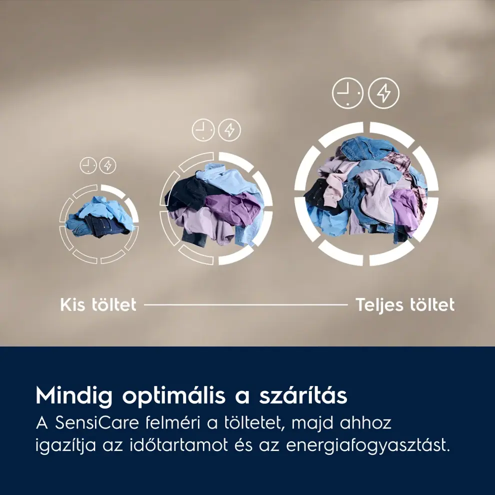 Electrolux EW7D394UCE DelicateCare 700 Szárítógép, Inverter motor kép 3