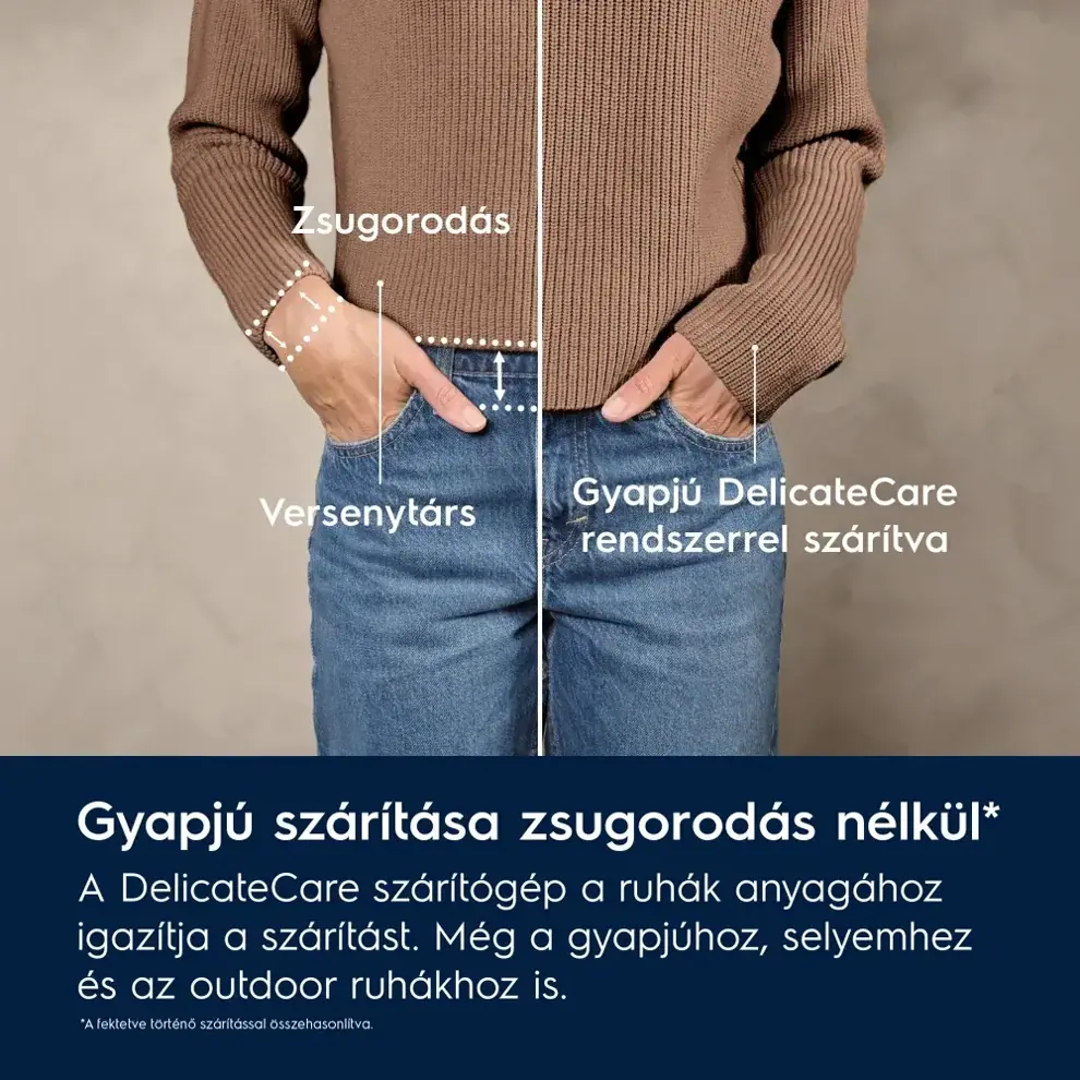 Electrolux EW7F3694E + EW7D394UCE mosógép + szárító kép 10