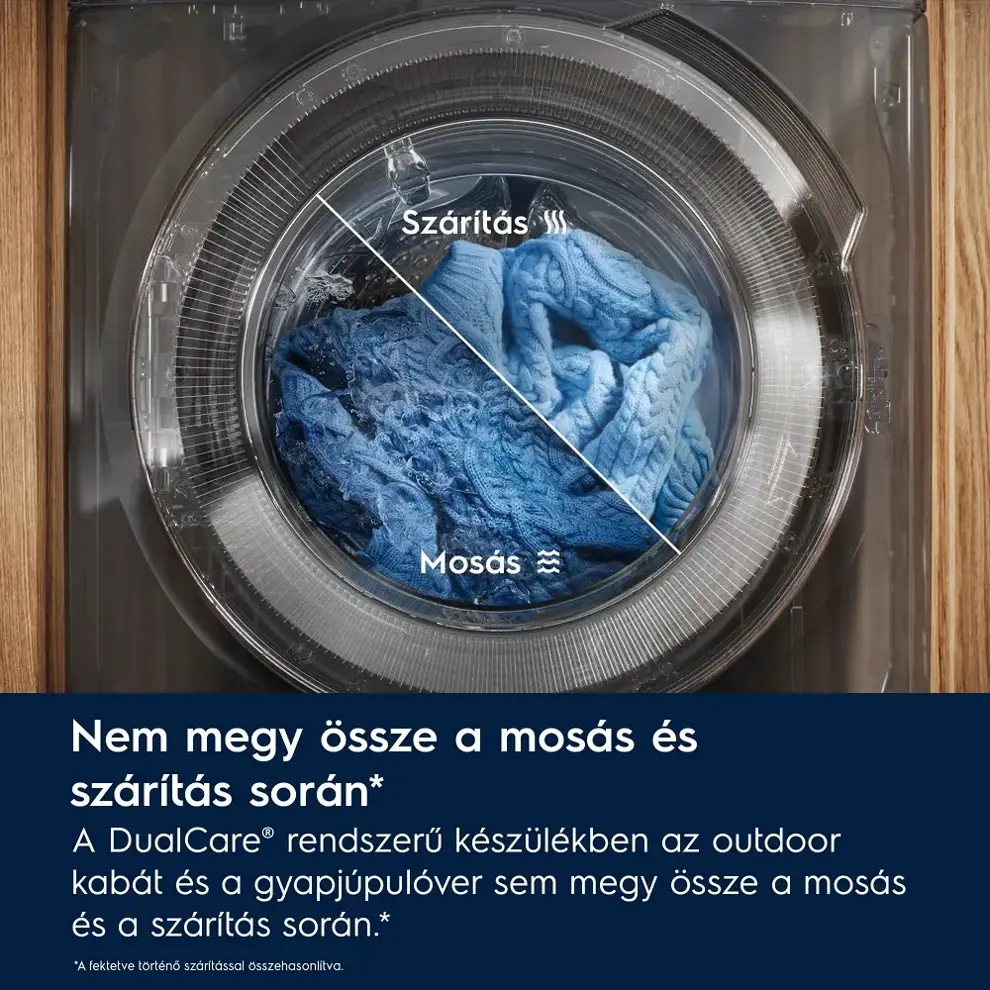 Electrolux EW7W5697QE SteamCare 700 Mosó-szárító gép gőzprogrammal kondenzációs szárítás kép 7