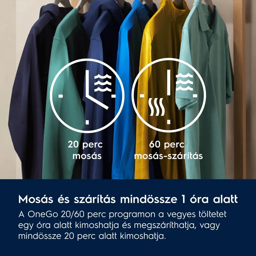 Electrolux EW7WY2657E Mosó-szárítógép kép 2