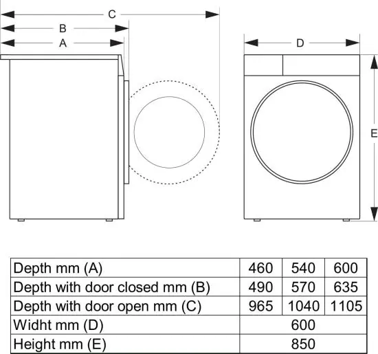 Gorenje WG414A41 elöltöltős mosógép kép 13
