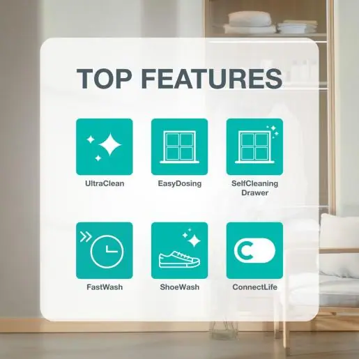 Gorenje WG494A11 elöltöltős mosógép kép 3