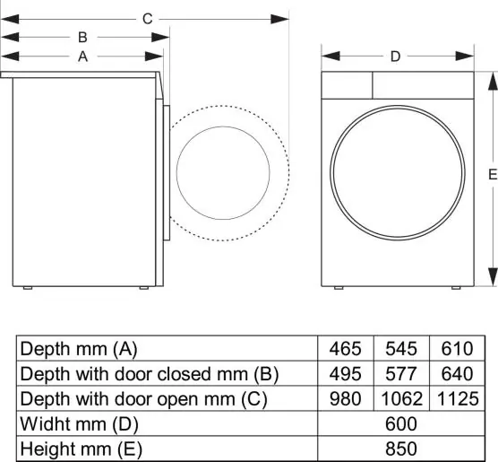 Gorenje WPNA14A3PWIFI elöltöltős mosógép kép 13
