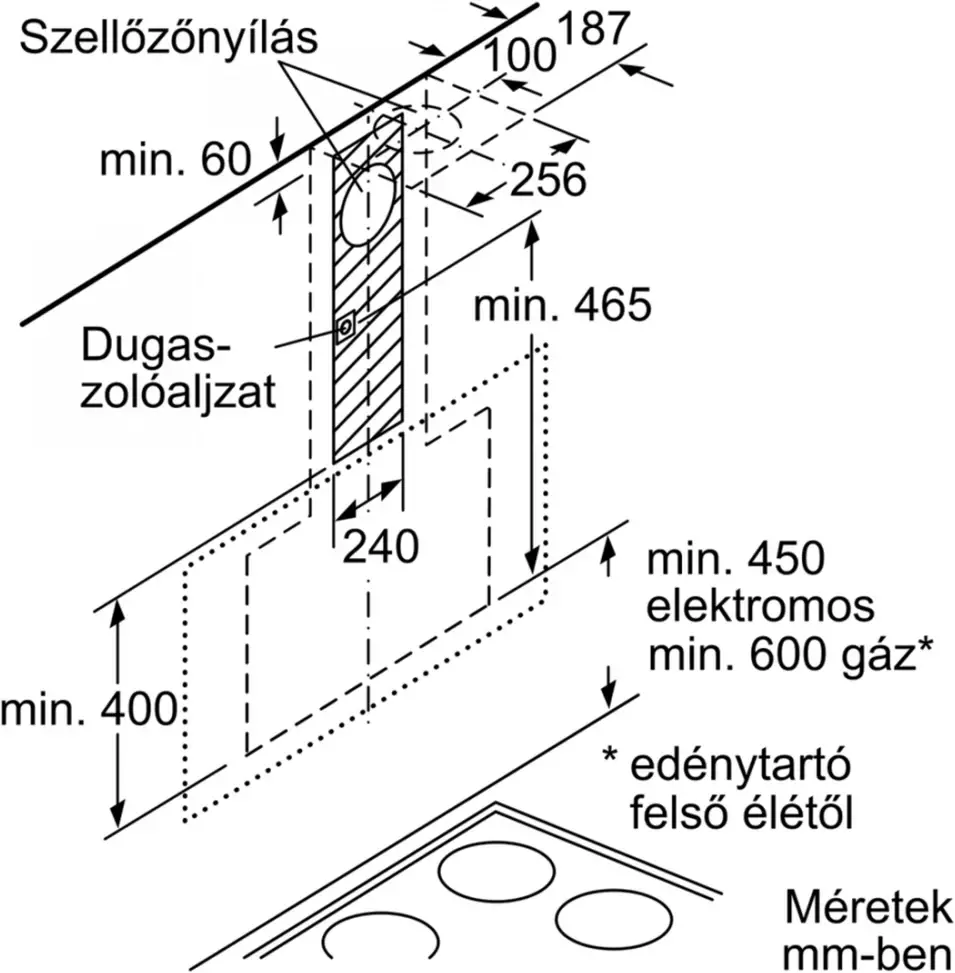 Neff D65IHM1S0 Kürtős páraelszívó kép 7