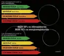 Cata IB-6324 E2 BK Hob to Hood beépíthető indukciós főzőlap kép 2
