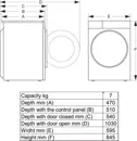 Gorenje D2HNE7D hőszivattyús szárítógép kép 12